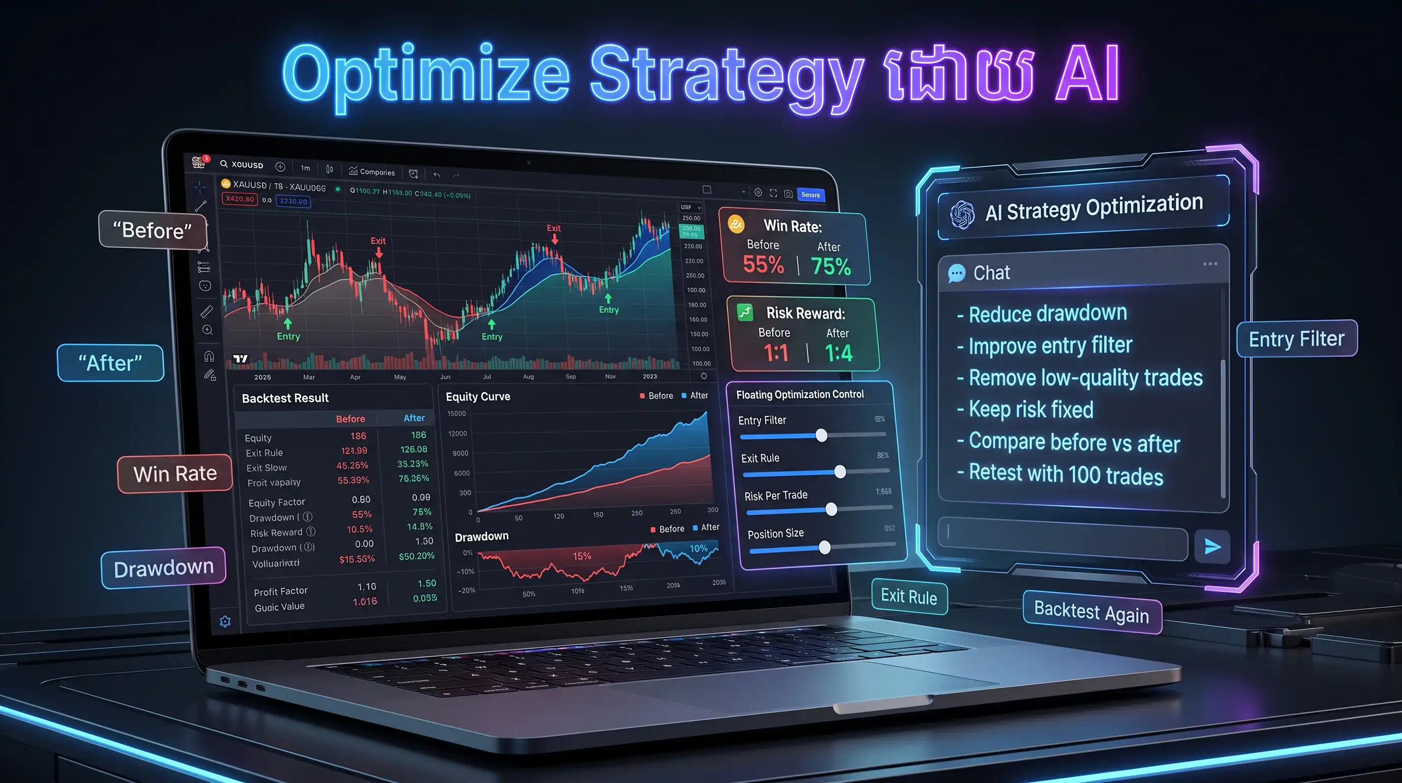AI strategy optimization chart illustration