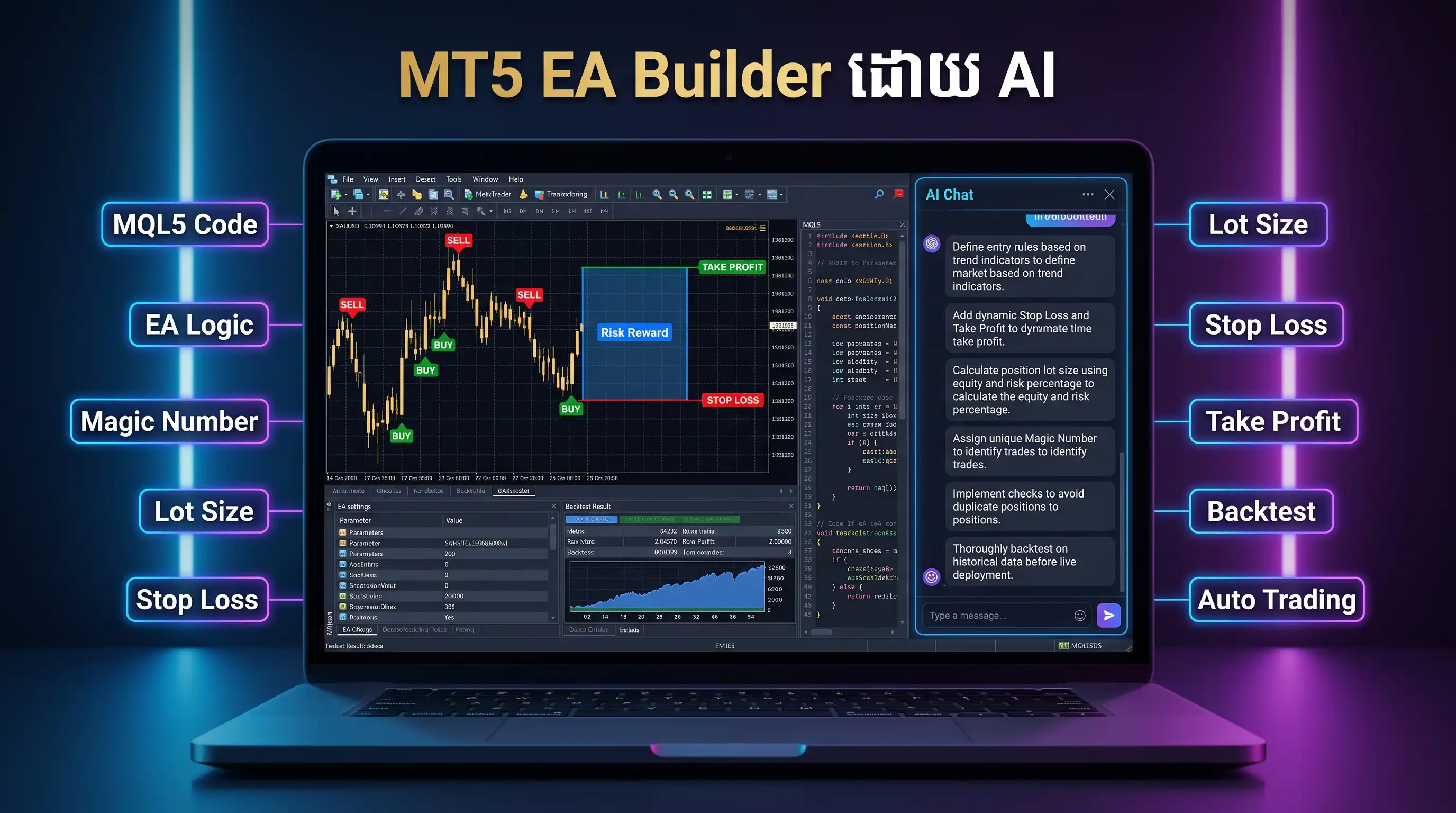 AI generated MT5 EA testing dashboard
