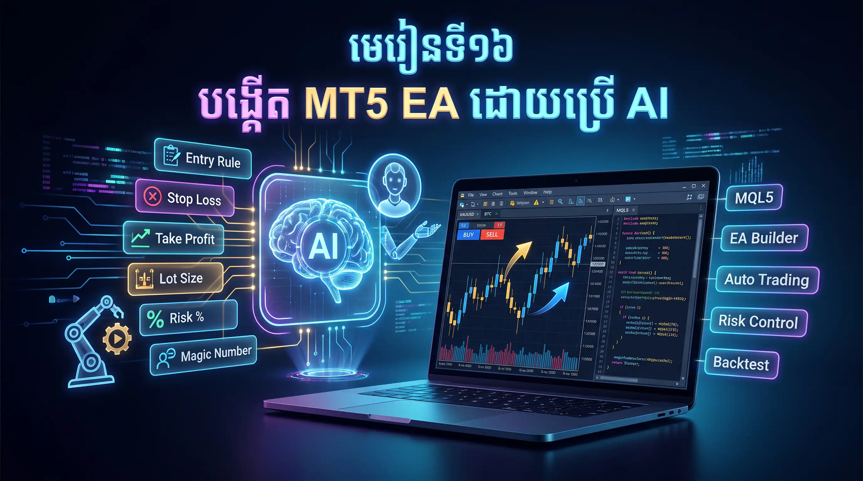 AI MT5 EA builder cover