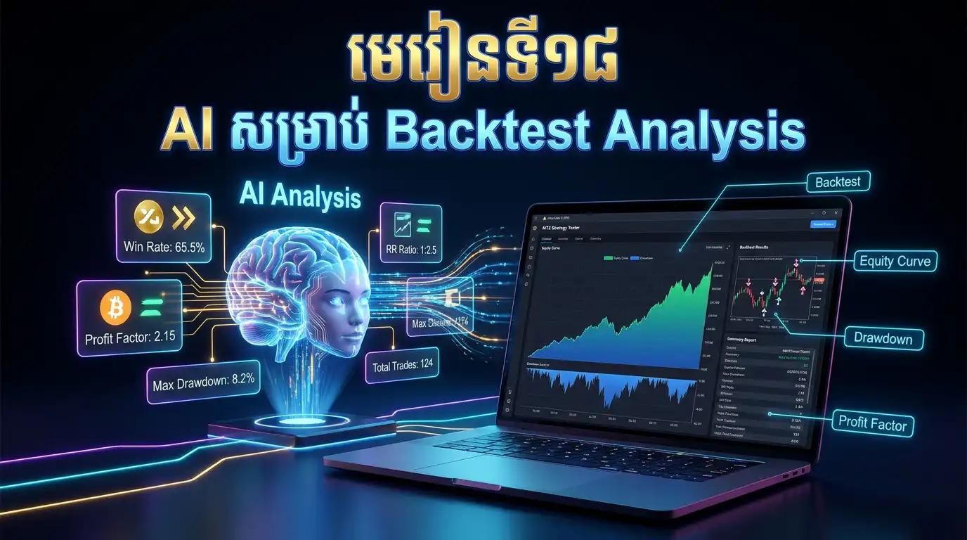 AI backtest analysis cover