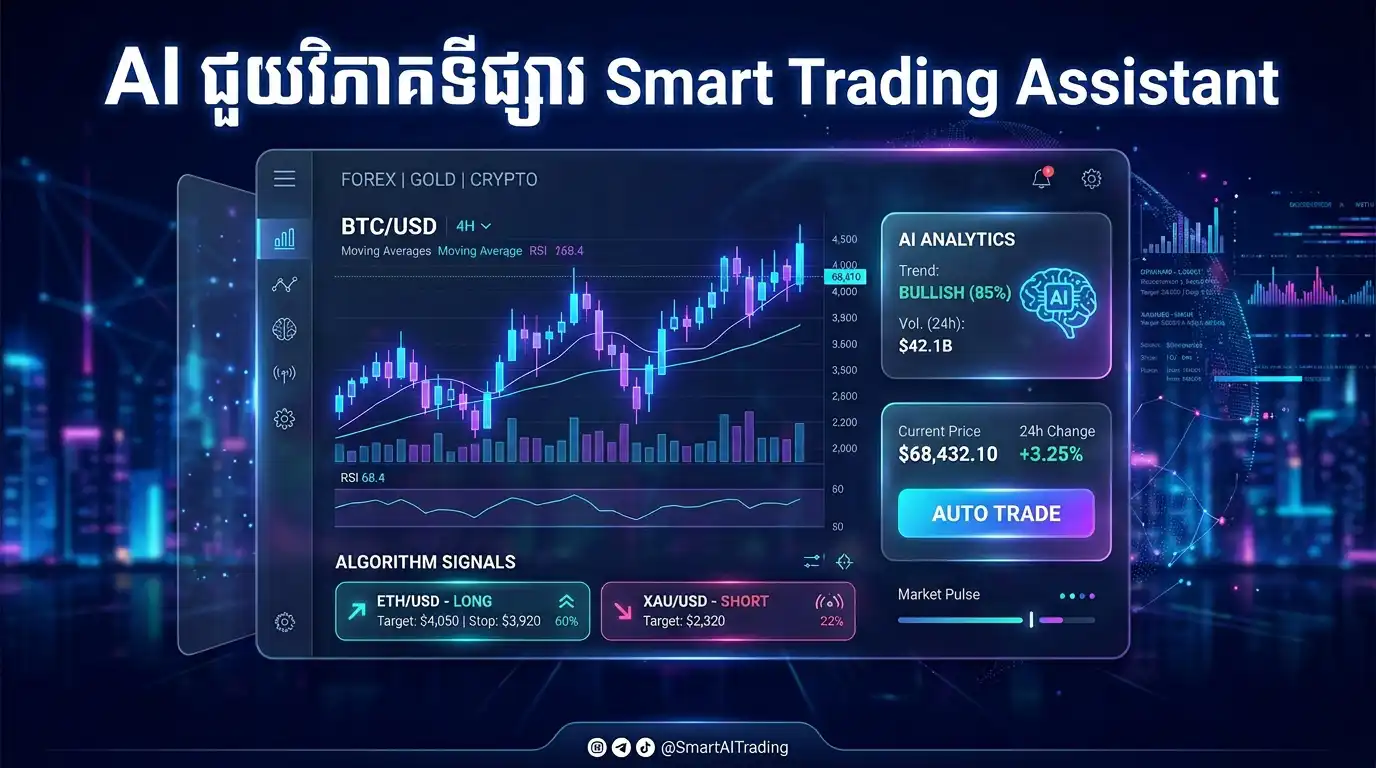 AI trader help chart illustration