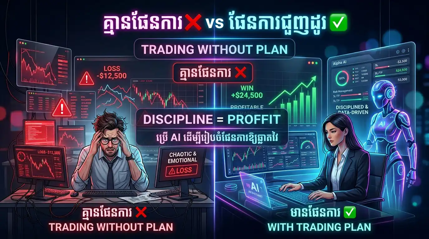 ChatGPT trading plan chart illustration