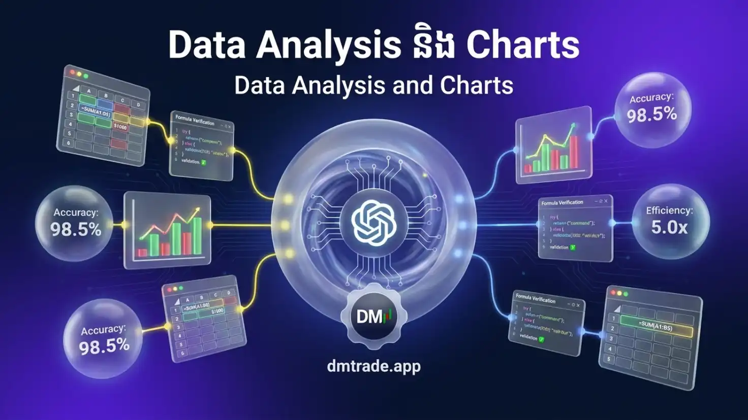 Data Analysis និង Charts