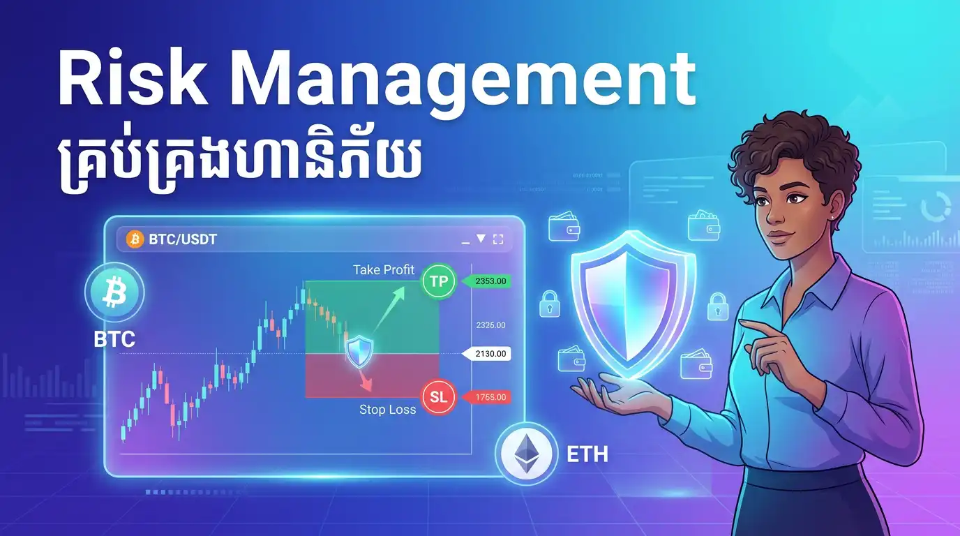 Risk management lesson cover