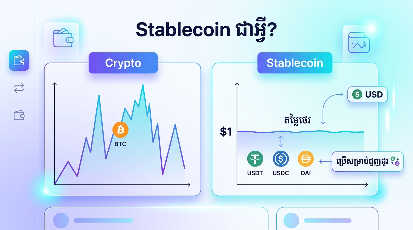 Stablecoin chart illustration