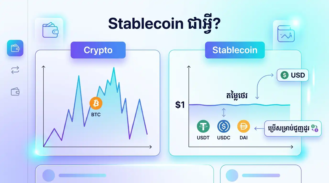 Stablecoin chart illustration