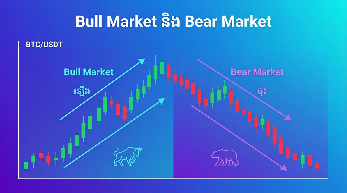 Bull and Bear chart illustration