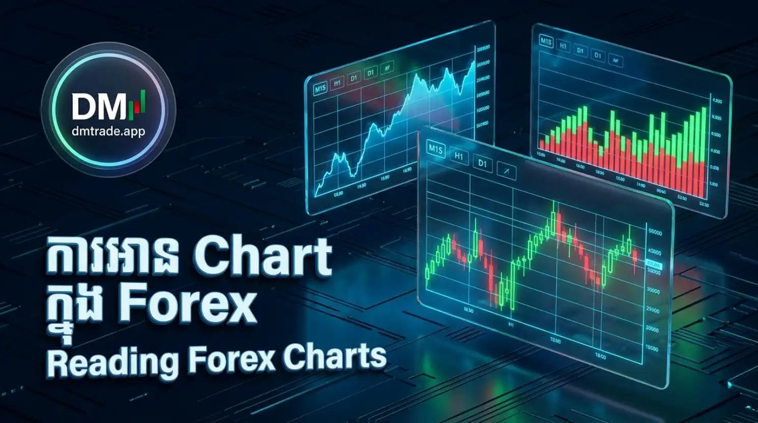 មេរៀនទី៦ ៖ ការអាន Chart ក្នុង Forex