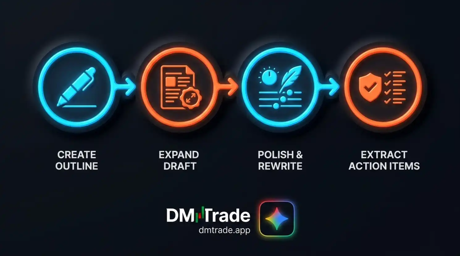Workflow មេរៀនទី១៣