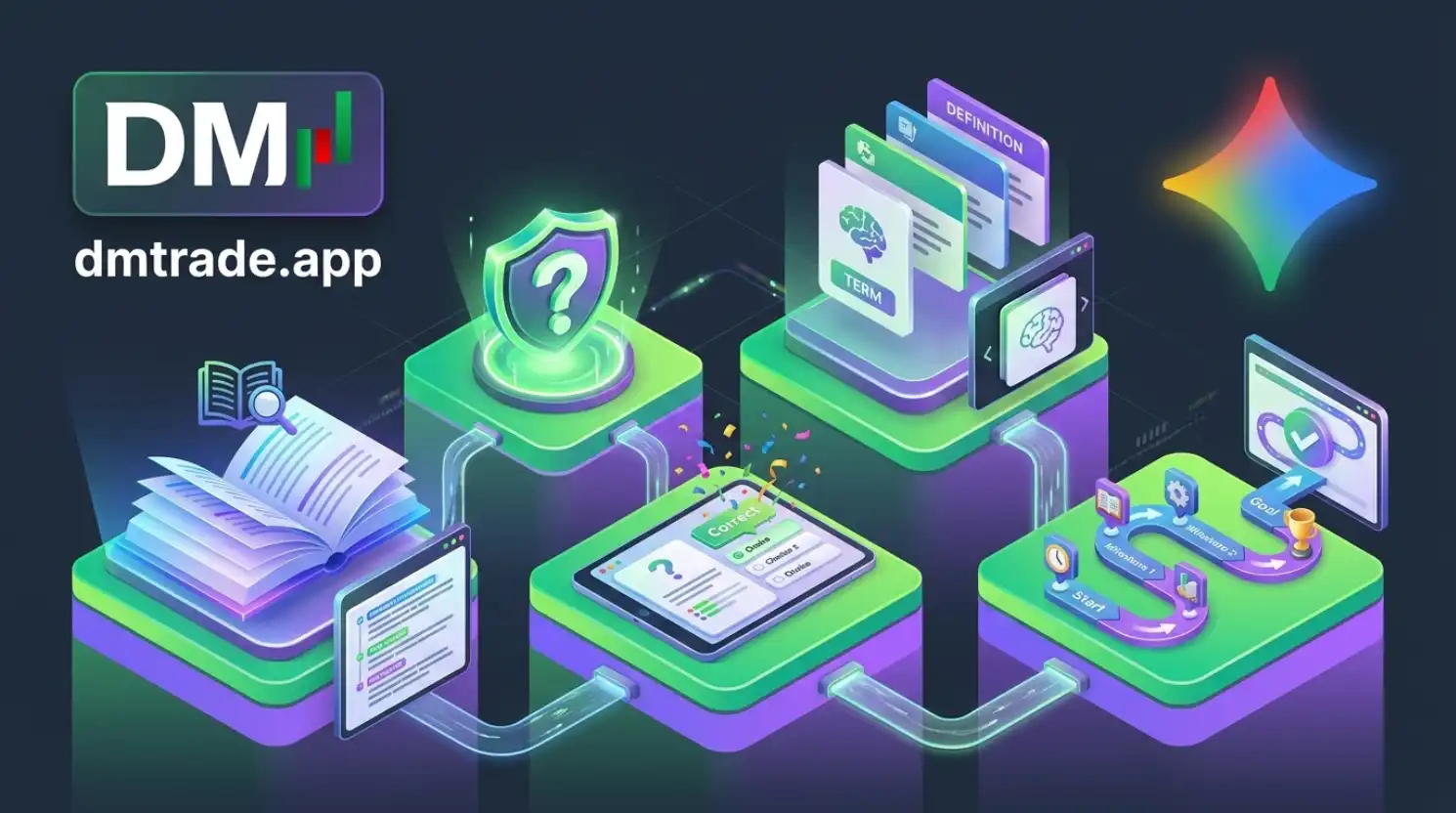 Infographic មេរៀនទី១៧