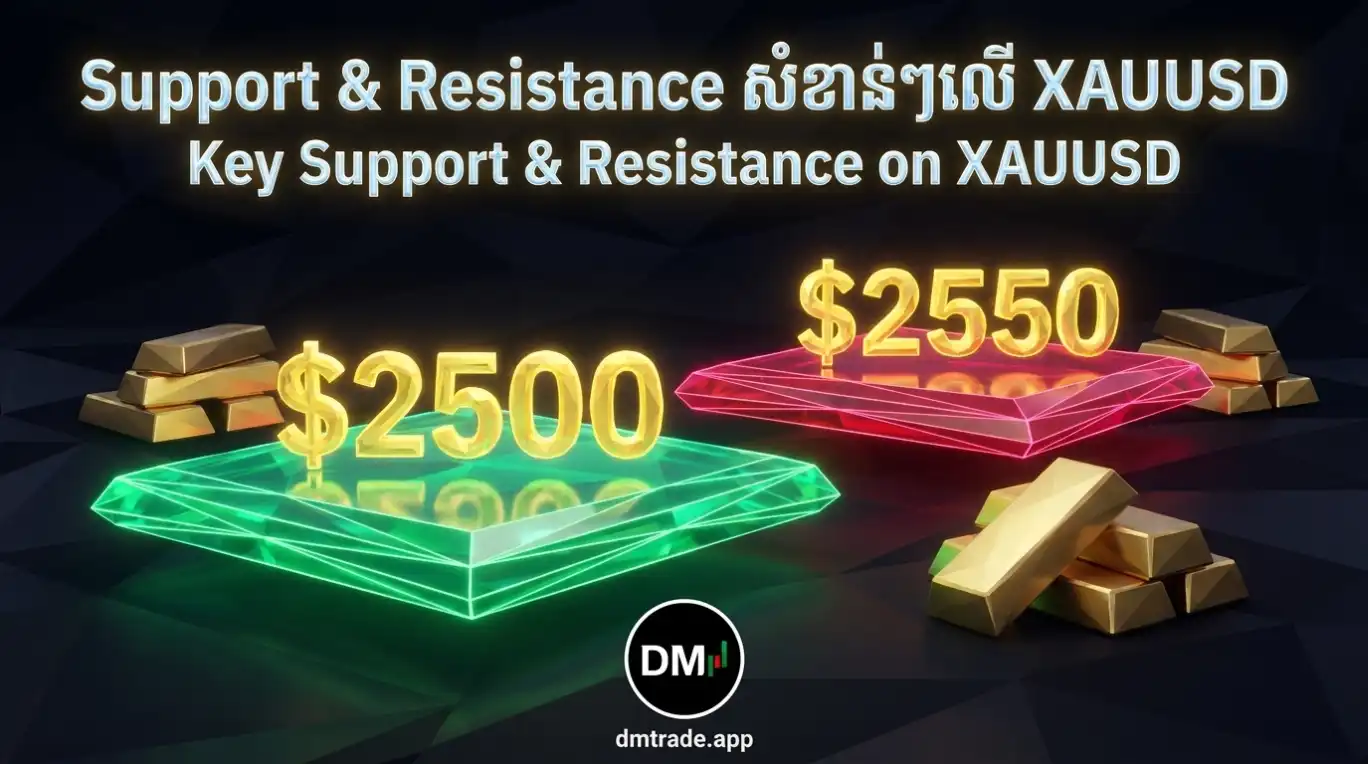 មេរៀនទី១២ ៖ Support & Resistance សំខាន់ៗលើ XAUUSD