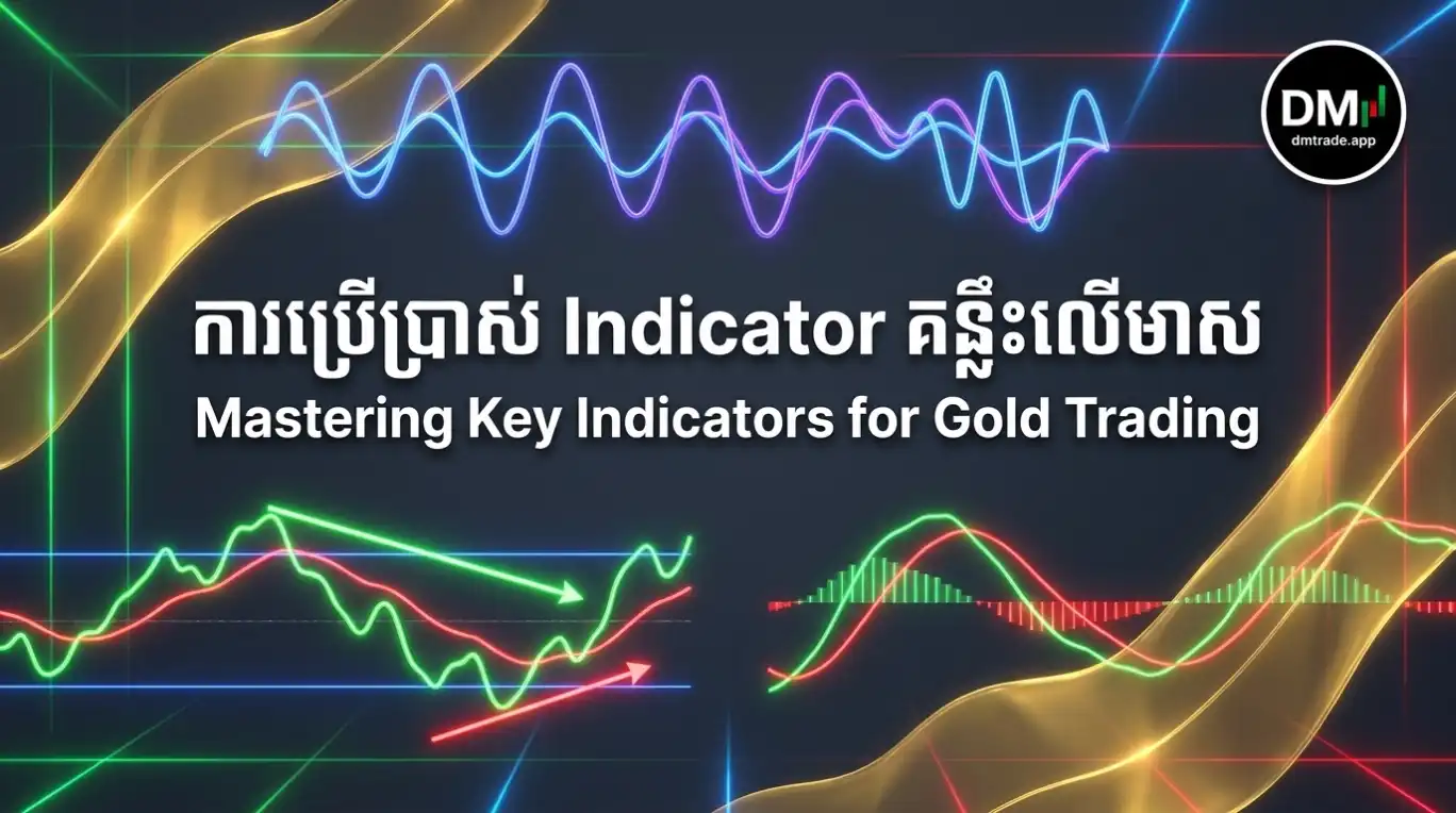 មេរៀនទី១៤ ៖ ការប្រើប្រាស់ Indicator គន្លឹះលើមាស