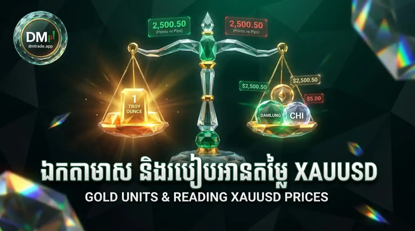 មេរៀនទី២ ៖ ឯកតាមាស និងរបៀបអានតម្លៃ XAUUSD
