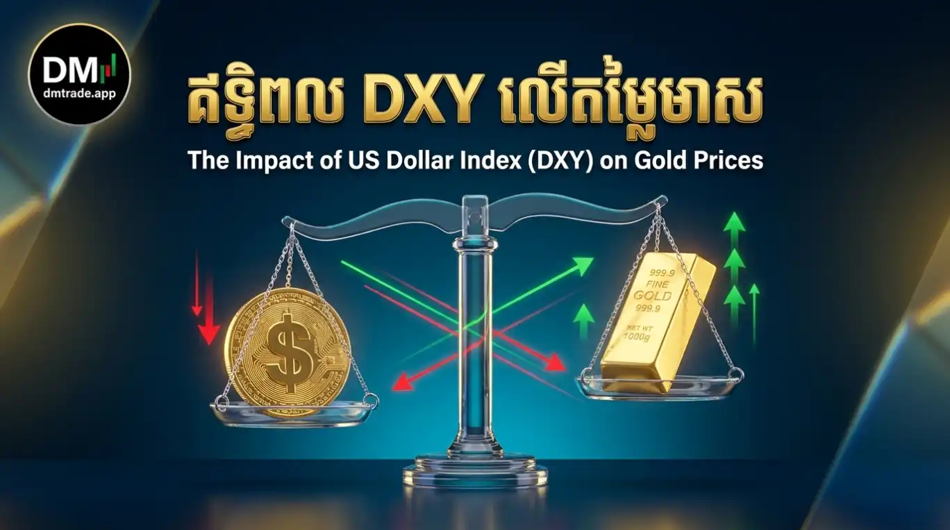មេរៀនទី៦ ៖ ឥទ្ធិពល DXY (US Dollar Index) លើតម្លៃមាស