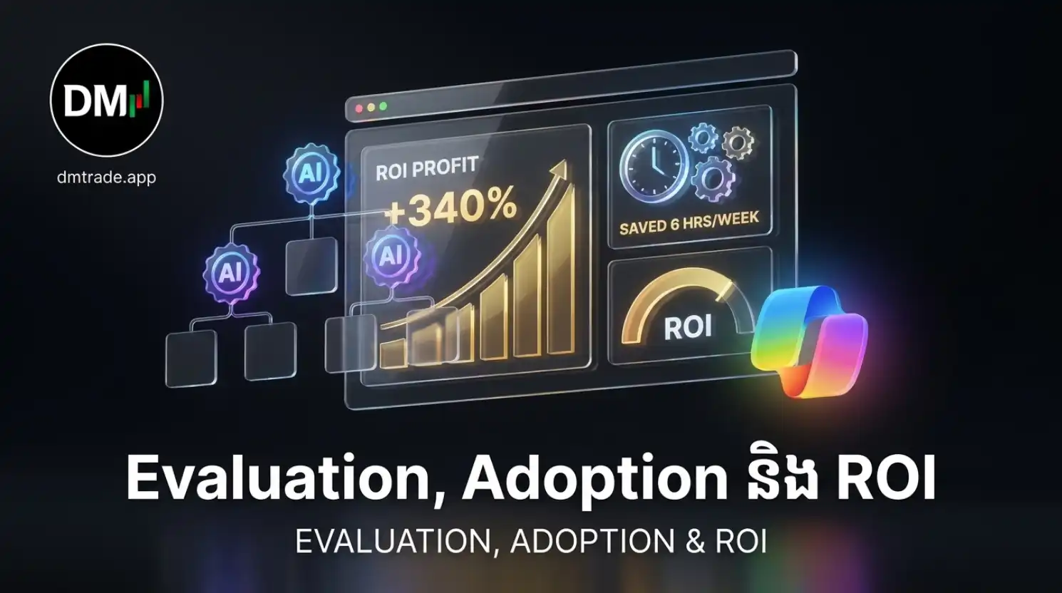 មេរៀនទី១៩ ៖ Evaluation, Adoption និង ROI