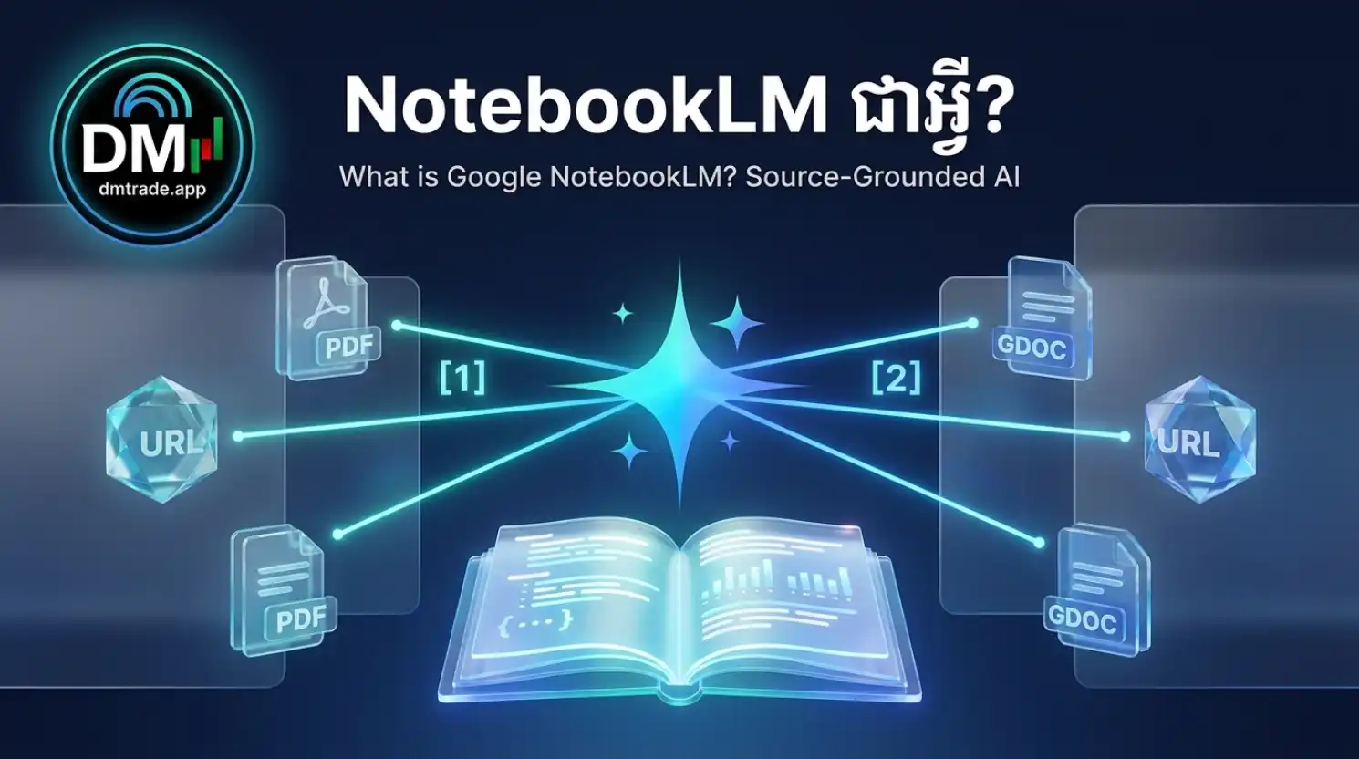 NotebookLM ជាអ្វី?