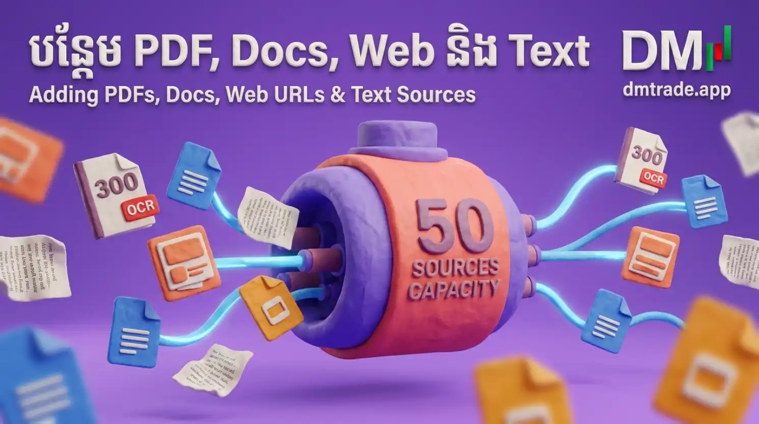 មេរៀនទី៤ ៖ បន្ថែម PDF, Docs, Web និង Text