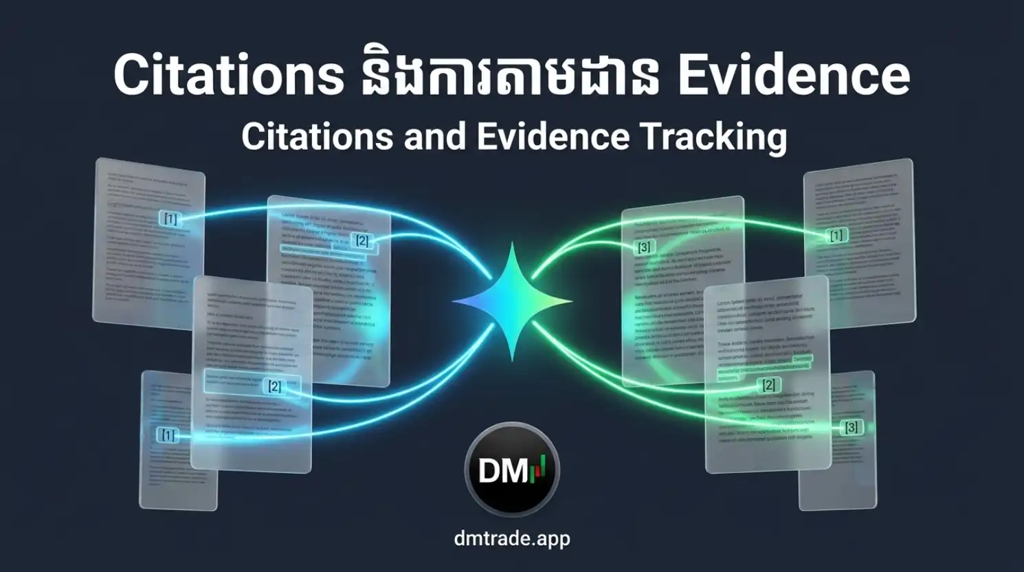 មេរៀនទី៦ ៖ Citations និងការតាមដាន Evidence