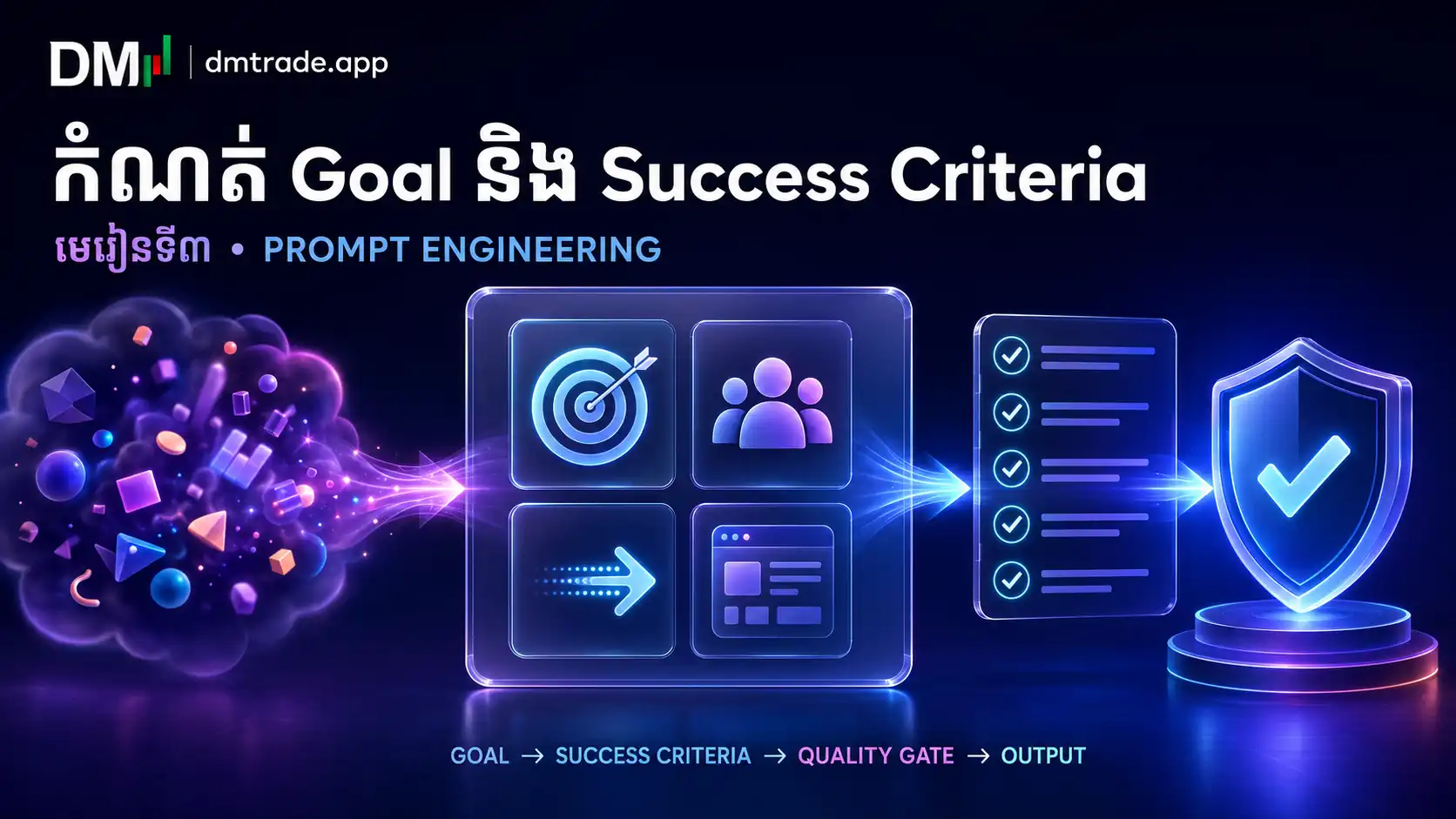 មេរៀនទី៣៖ កំណត់ Goal និង Success Criteria