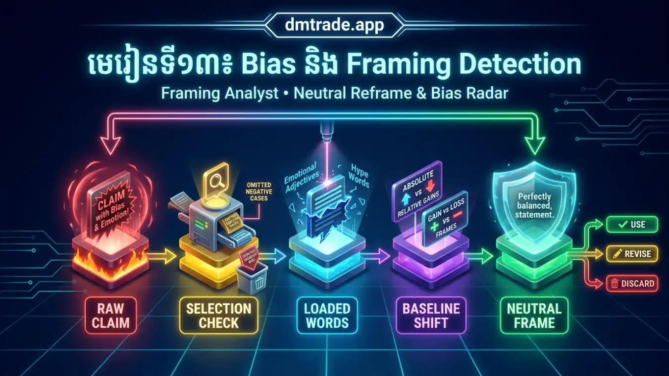 មេរៀនទី១៣ Bias និង Framing