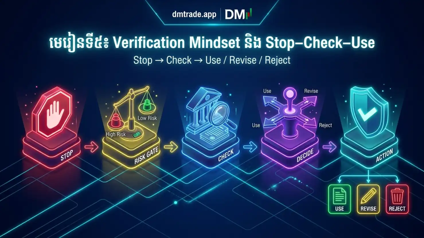 Verification Mindset និង Stop-Check-Use