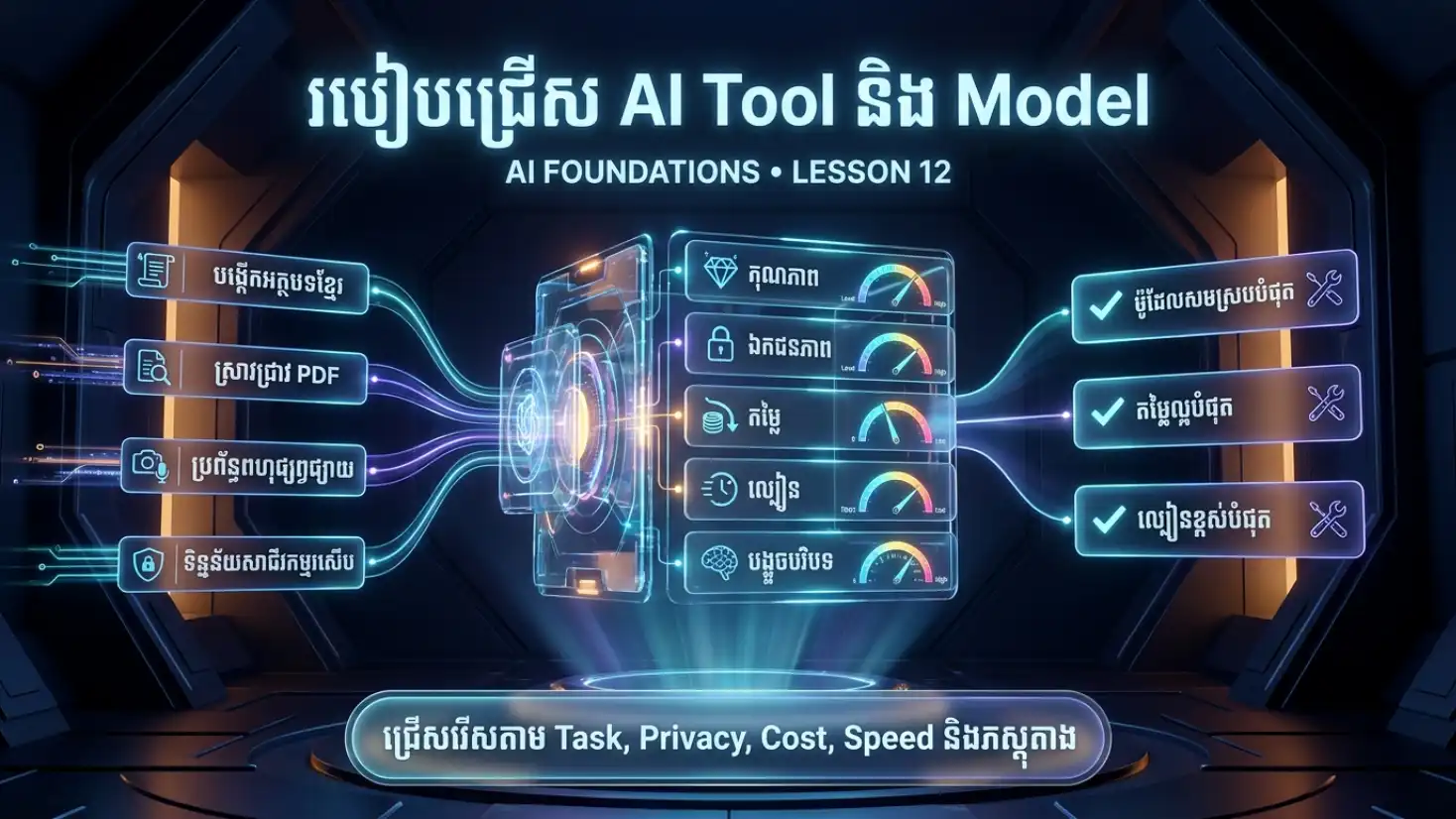មេរៀនទី១២៖ របៀបជ្រើស AI Tool និង Model
