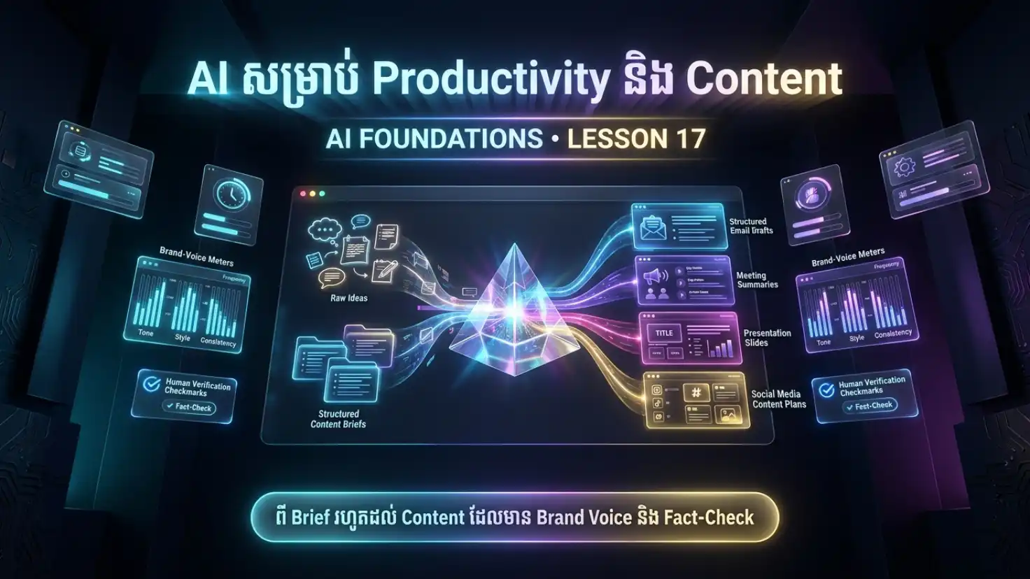 មេរៀនទី១៧៖ AIសម្រាប់ Productivityនិង Content