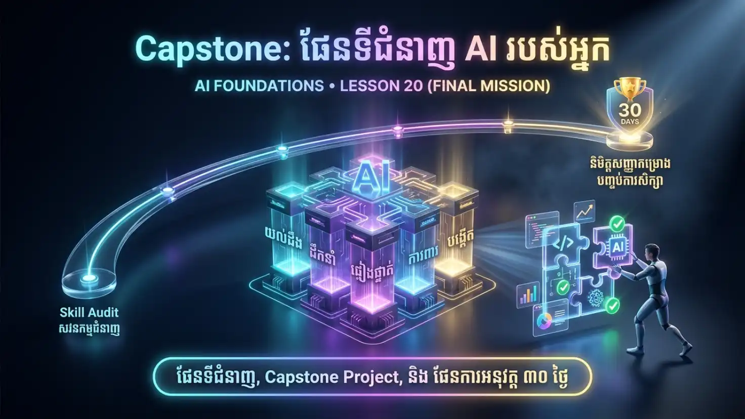 មេរៀនទី២០៖ Capstone:ផែនទីជំនាញ AIរបស់អ្នក