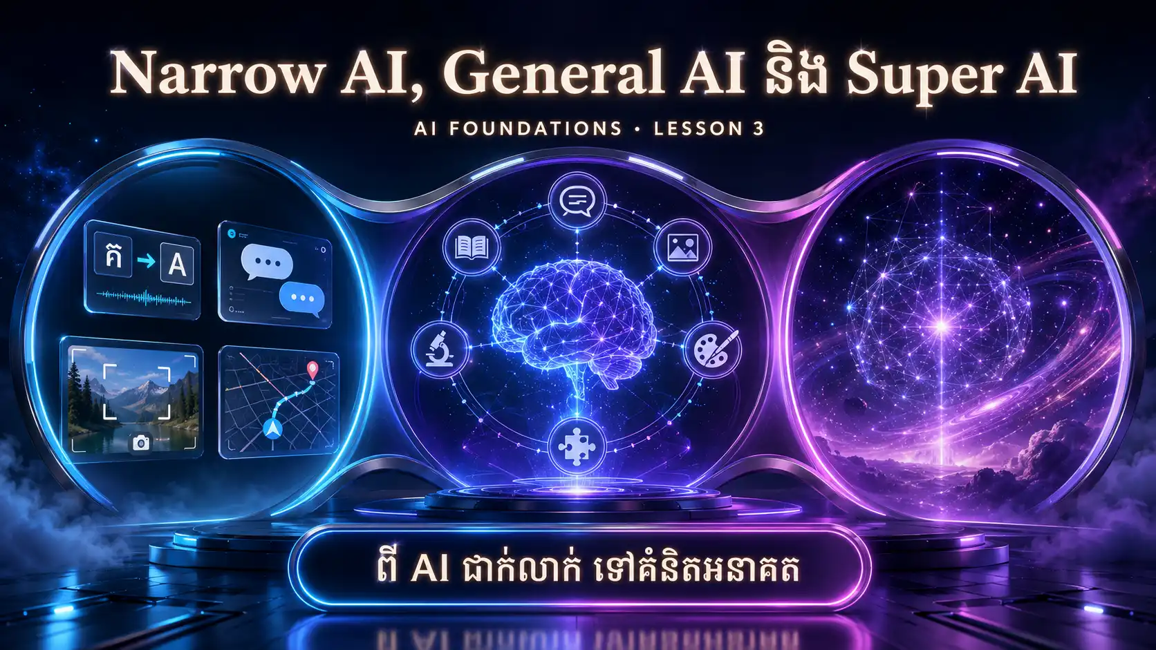 មេរៀនទី៣៖ Narrow AI, General AI និង Super AI