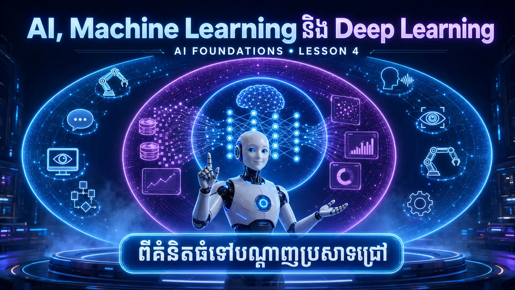 មេរៀនទី៤៖ AI, Machine Learning និង Deep Learning